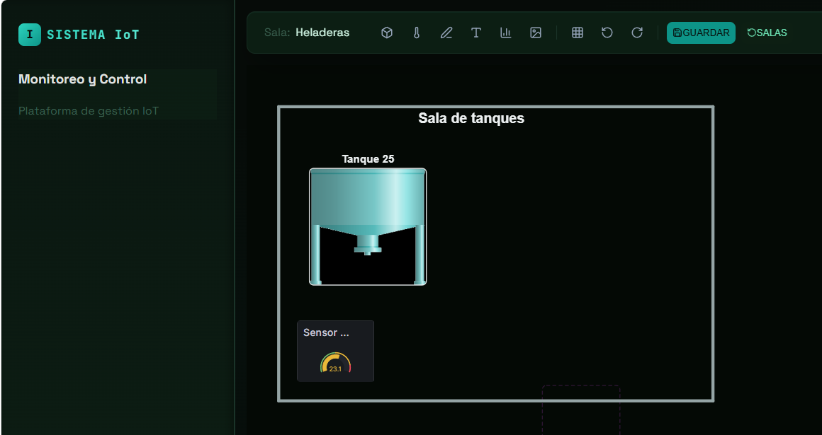 Dashboard IoT - Monitoreo en tiempo real